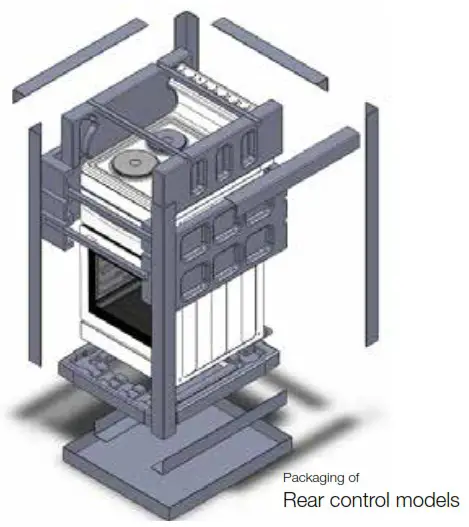 VOGUE 310121 Freestanding Oven - Installing your new cooker 2