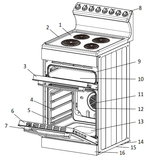 VOGUE 310121 Freestanding Oven - Product description 1