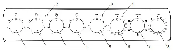 VOGUE 310121 Freestanding Oven - Product description 2