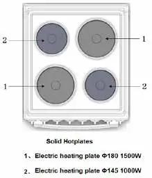 VOGUE 310121 Freestanding Oven - Using the hotplates of your cooker 3