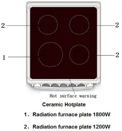 VOGUE 310121 Freestanding Oven - Using the hotplates of your cooker 4