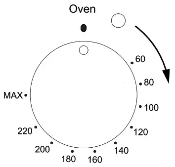 VOGUE 310121 Freestanding Oven - Using the oven 2