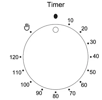 VOGUE 310121 Freestanding Oven - Using the oven 3