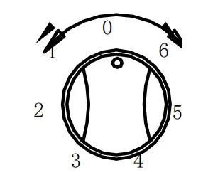 COOKOLOGY SEP301SS Electric Hob - Figure 4