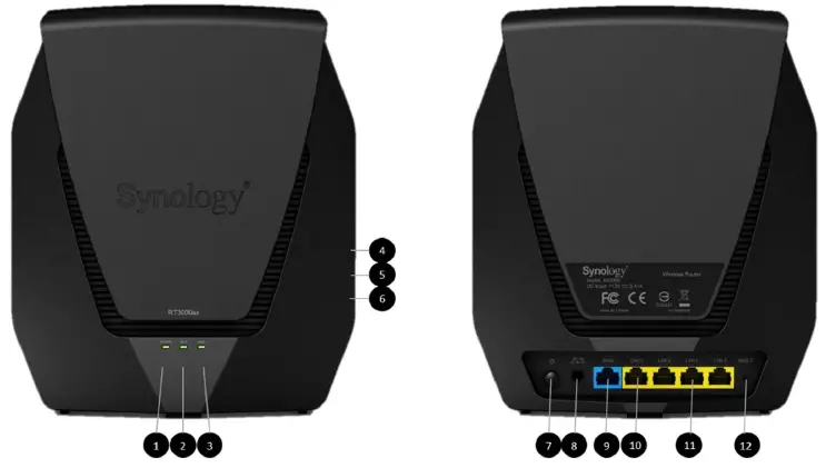 Synology RT6600AX Tri-Band Mesh 11ax Router-3