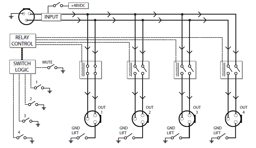 Radial engineering Cherry Picker MICLINE SWITCHER fig (9)