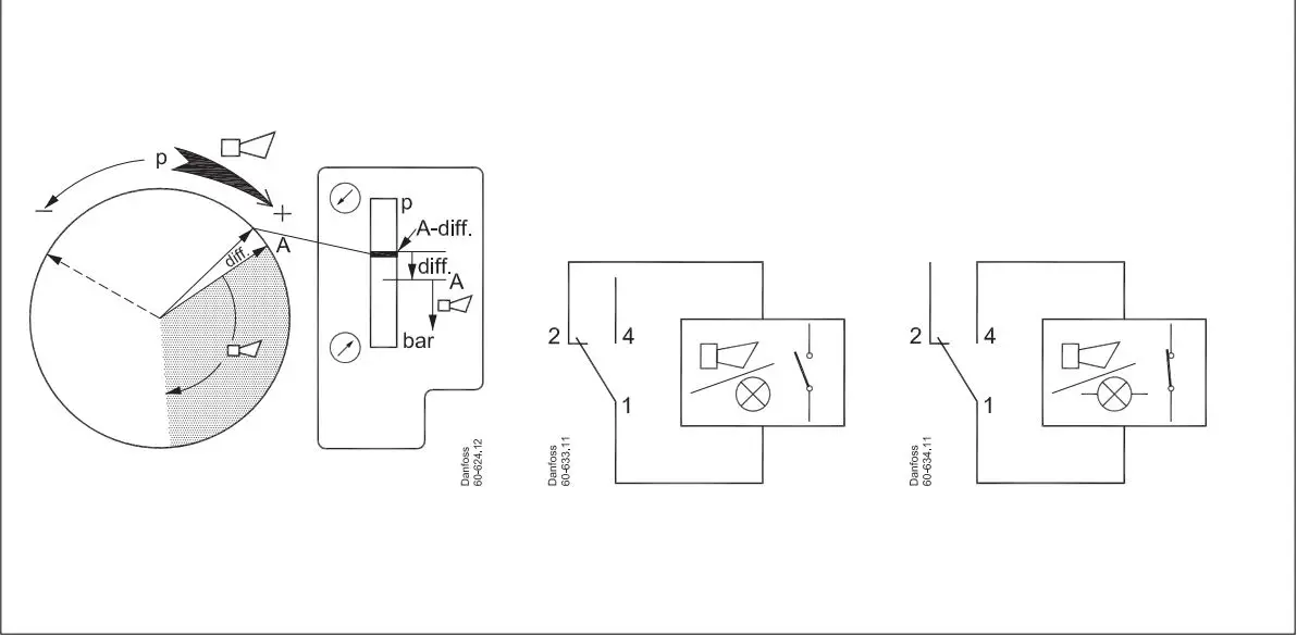 Danfoss KPS 31 Pressure Switch Installation Guide - How to use