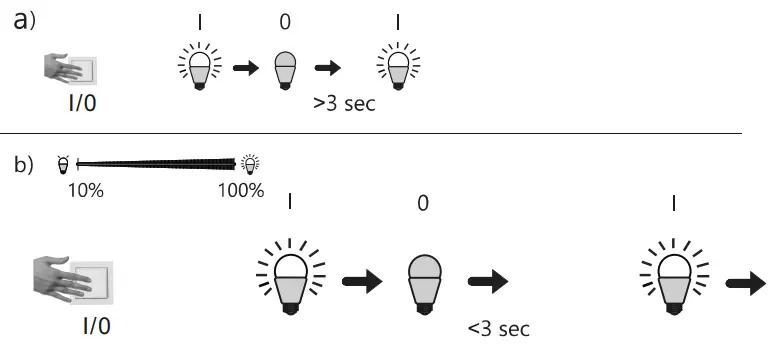 Paul-Neuhaus-2080-Lautada-Floor-Lamp-fig-3