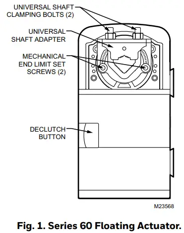 Honeywell-MN6105VAV-5-Nm-VAV-Actuator-FIG-2