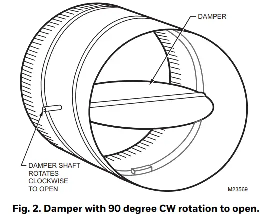 Honeywell-MN6105VAV-5-Nm-VAV-Actuator-FIG-3