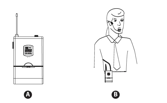 Pyle-=PDWM1950-Wireless-Microphone-System-Fig-10