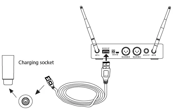 Pyle-=PDWM1950-Wireless-Microphone-System-Fig-11