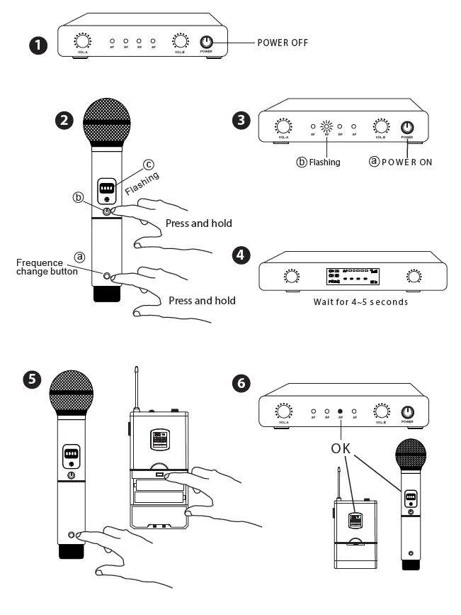 Pyle-=PDWM1950-Wireless-Microphone-System-Fig-8