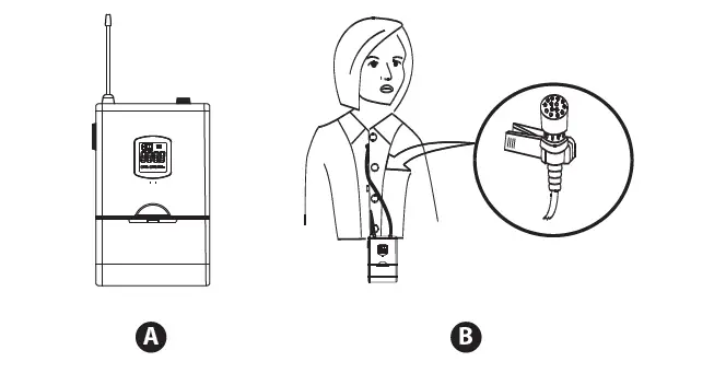 Pyle-=PDWM1950-Wireless-Microphone-System-Fig-9