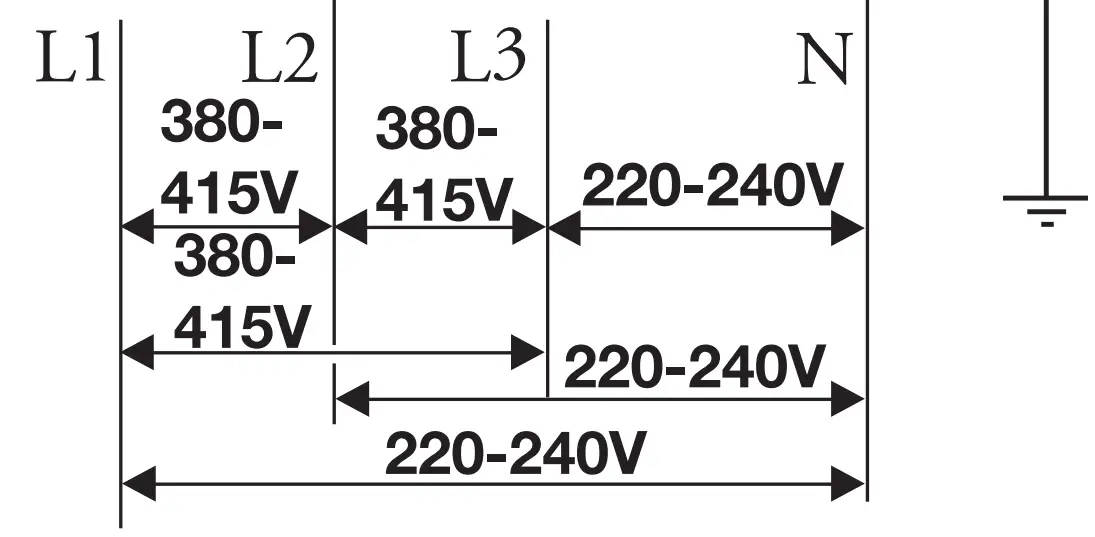 Plug Play Induction Hobs - Fig 10