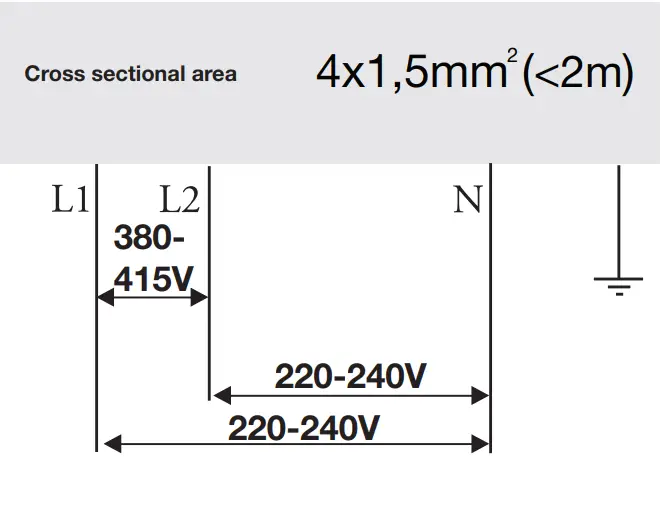 Plug Play Induction Hobs - Fig 7