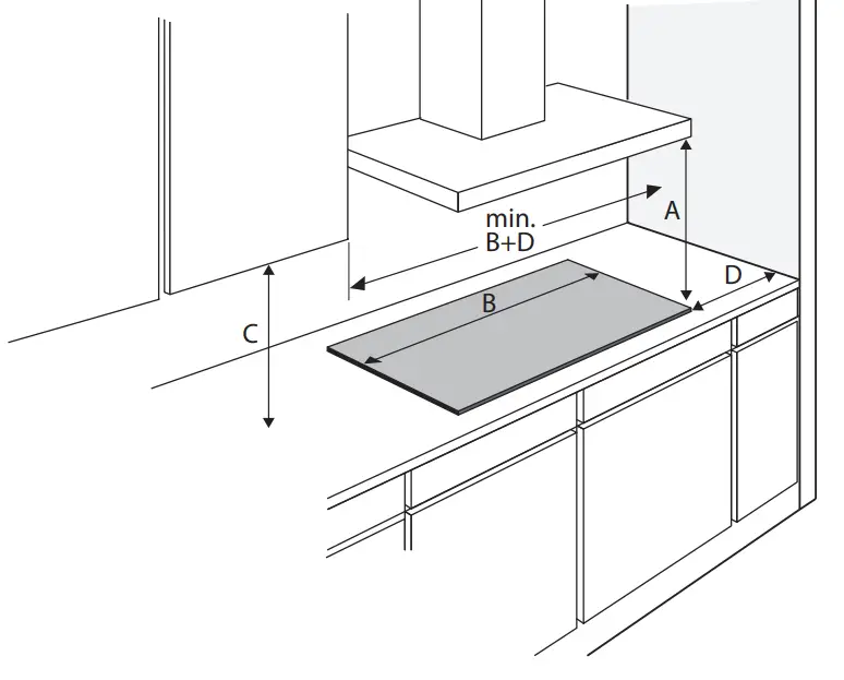 Plug Play Induction Hobs - Fig