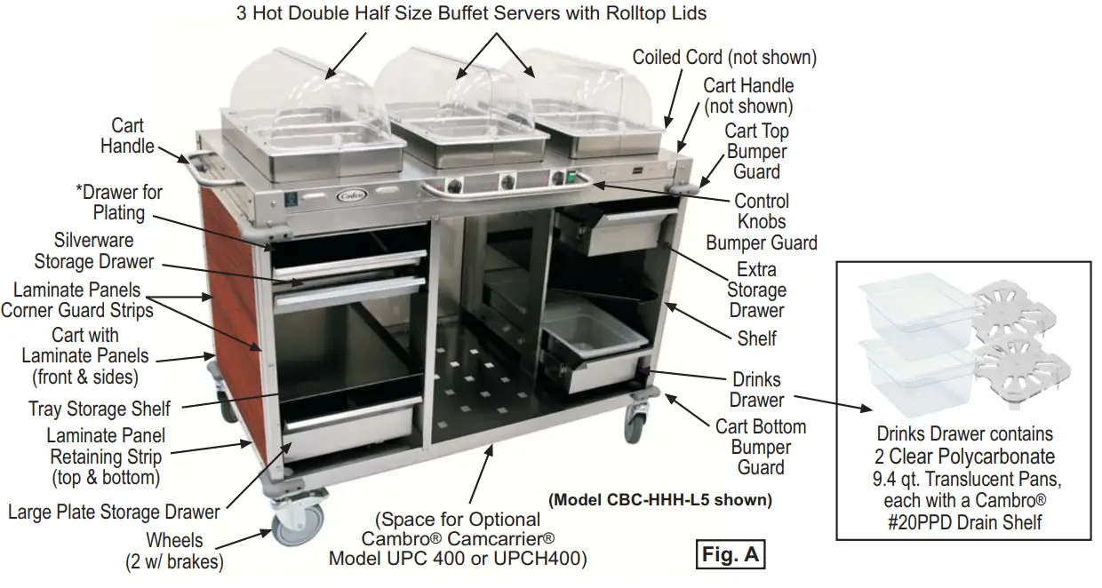 Cadco CBC HHH LST 4 Stainless Steel MobileServ 3 Bay Mobile Hot Buffet Cart -holder kide 7