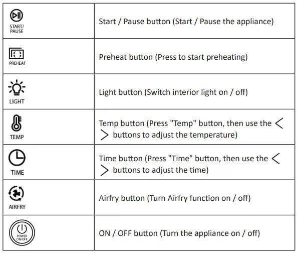arendo 305526 Multi-Function Mini Oven-FIG11