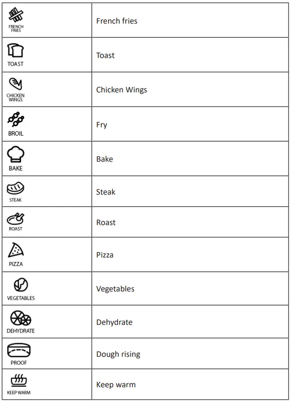 arendo 305526 Multi-Function Mini Oven-FIG12