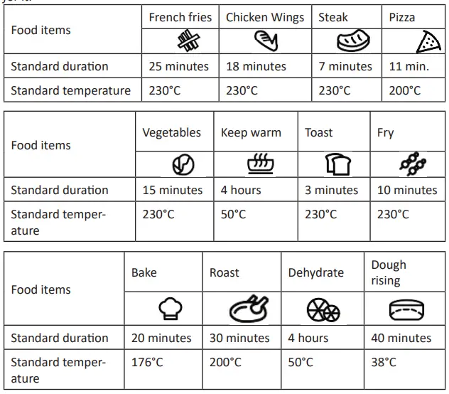 arendo 305526 Multi-Function Mini Oven-FIG9