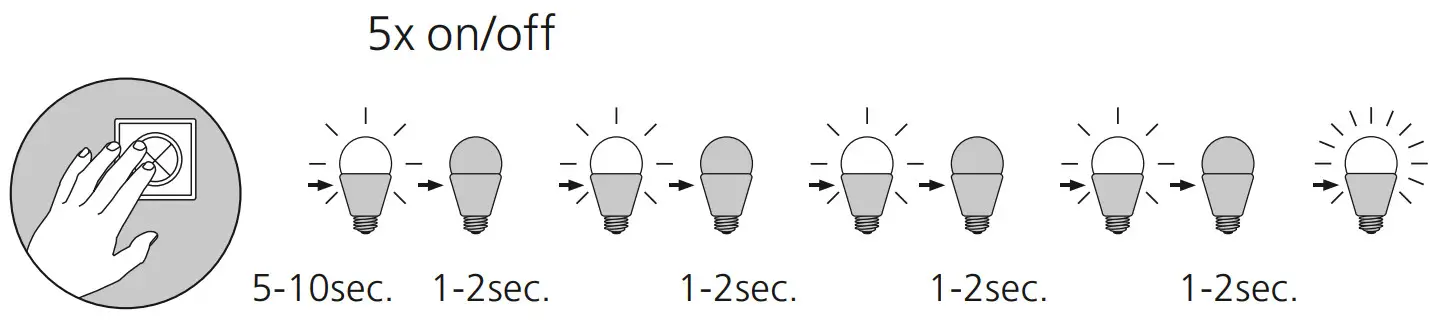 Paul Neuhaus 8414 55 Q VITO Ceiling Light LED - Figure 5