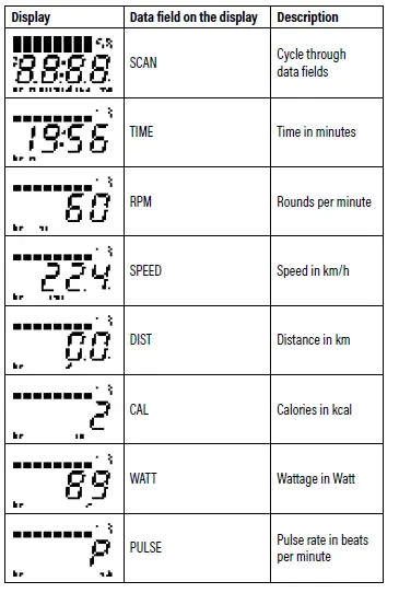 ROZETKA-K8501P-Upright-Bike-09