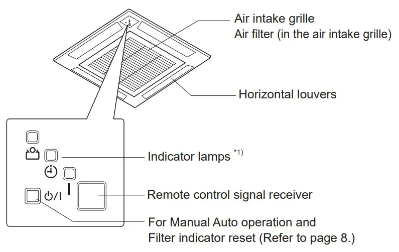 FUJITSU ACUH18LUAS1 Cassette Type Air Conditioner - PARTS
