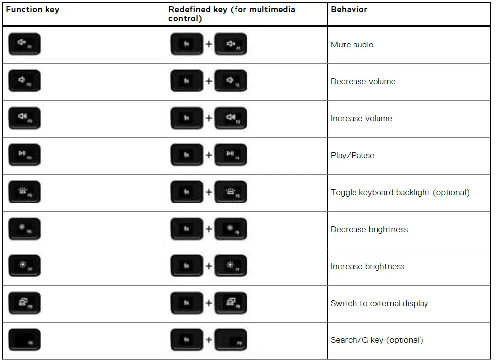 DELL-G15-5520-GPU-Gaming-Laptop-fig-13