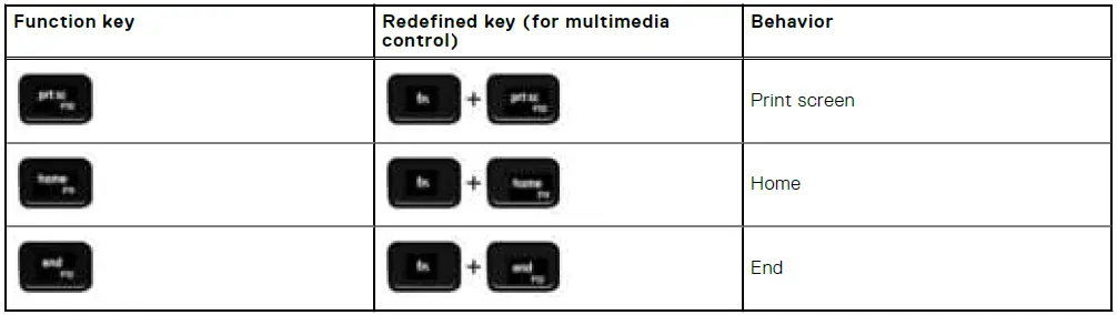 DELL-G15-5520-GPU-Gaming-Laptop-fig-14