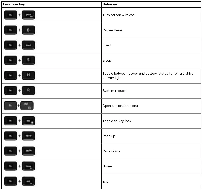 DELL-G15-5520-GPU-Gaming-Laptop-fig-15