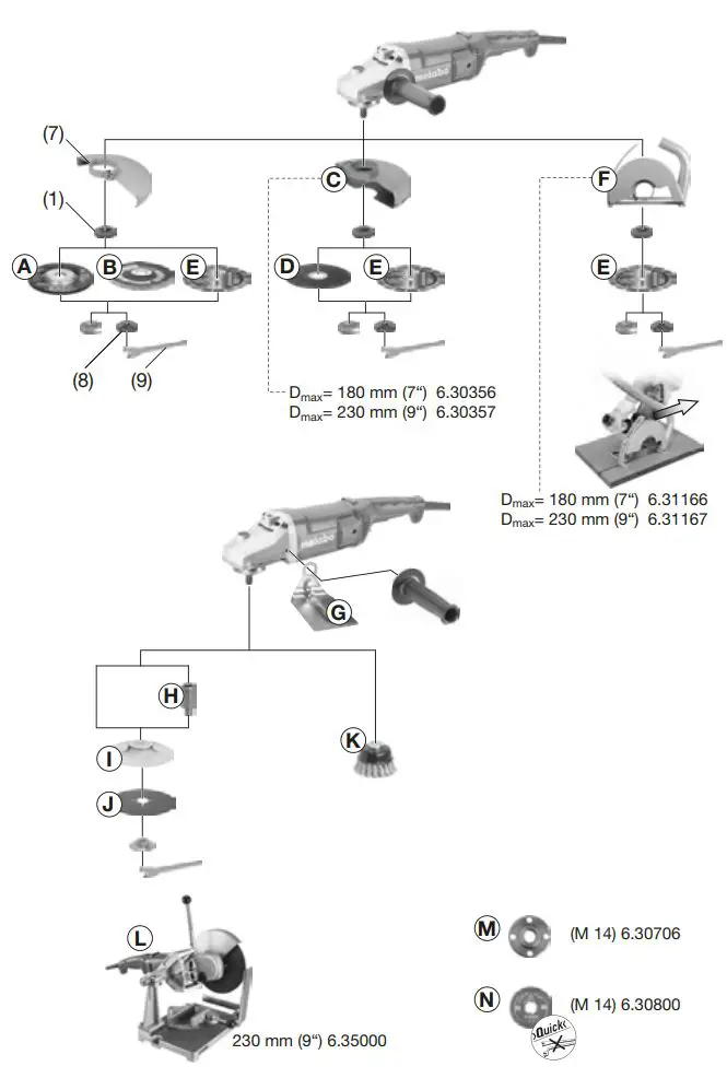 metabo W 2000-180 Cumi 2000 Watts Angle Grinder Instructions - How to use