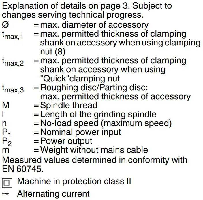 metabo W 2000-180 Cumi 2000 Watts Angle Grinder Instructions - Technical Specifications