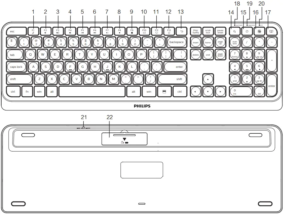 PHILIPS-SPT6307-Wireless-Keyboard-mouse-Combo-1