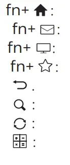 PHILIPS-SPT6307-Wireless-Keyboard-mouse-Combo-3