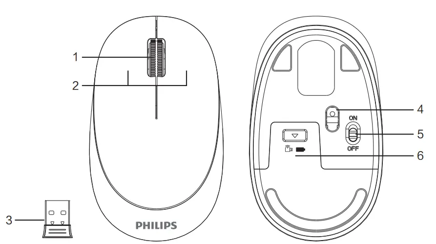 PHILIPS-SPT6307-Wireless-Keyboard-mouse-Combo-5