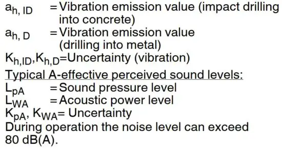 FIG 11 Emission values