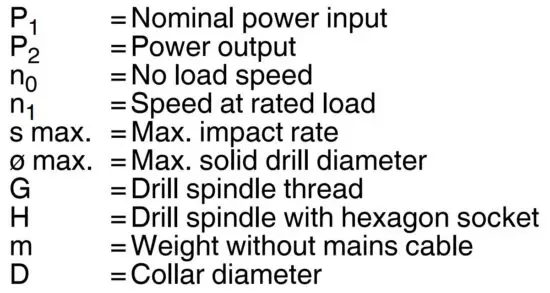 FIG 9 Technical Specifications
