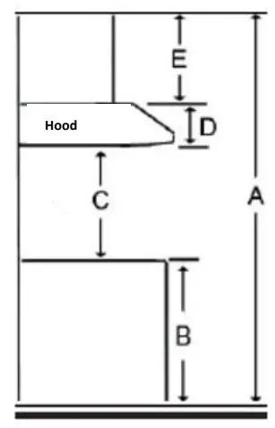 AVG AVN 308CS2 NEVADA Wall Mounted Range Hood - Fig 1
