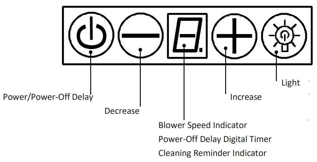 AVG AVN 308CS2 NEVADA Wall Mounted Range Hood - Fig 21