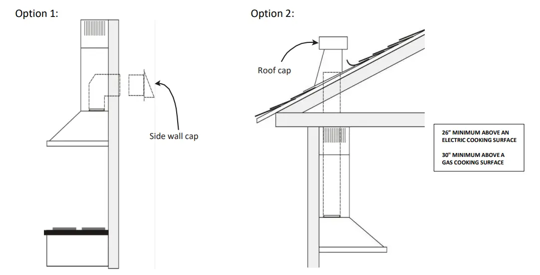 AVG AVN 308CS2 NEVADA Wall Mounted Range Hood - Fig 4