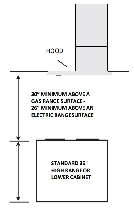 AVG AVN 308CS2 NEVADA Wall Mounted Range Hood - Fig 5