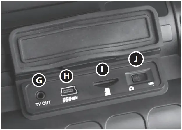 Interface Cover Flap