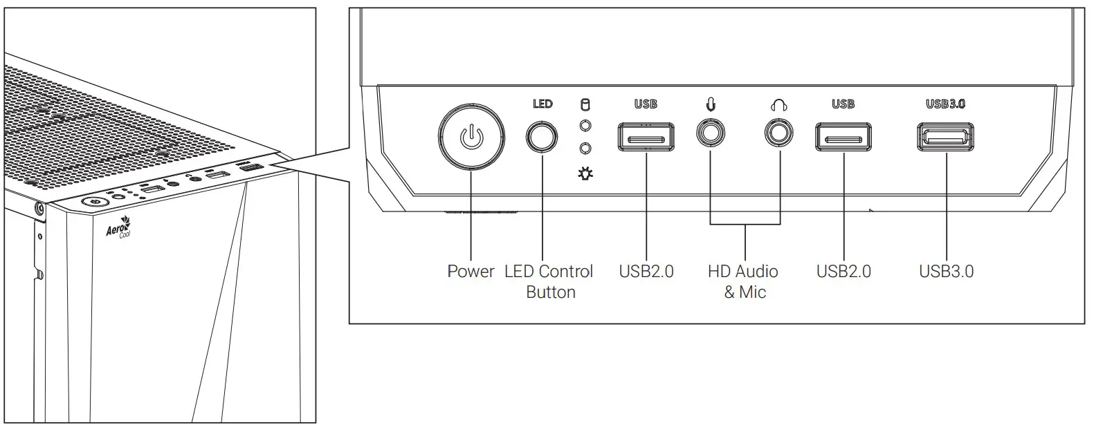 AeroCool GTX 1650 RGB Mid Tower Case - Figure 16