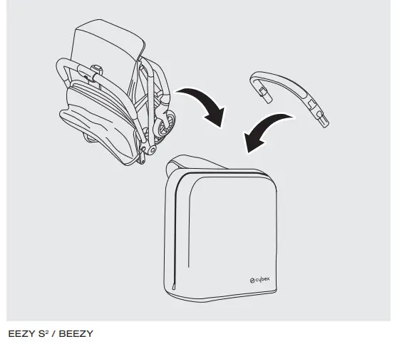 cybex Travel Bag - Figure 1
