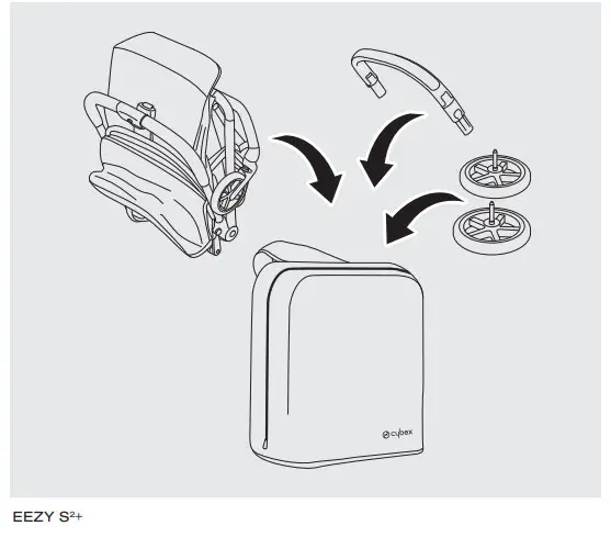 cybex Travel Bag - Figure 2