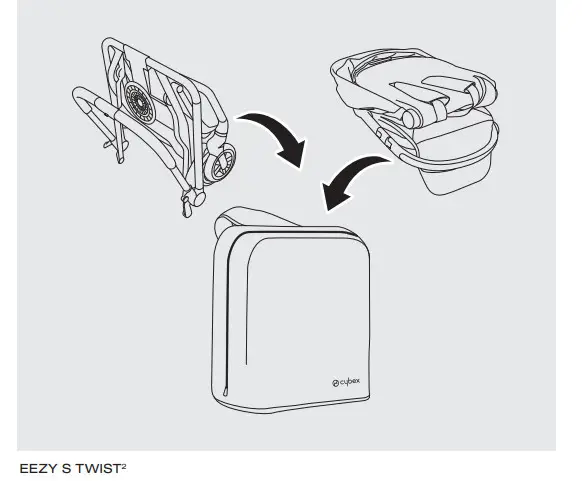 cybex Travel Bag - Figure 3