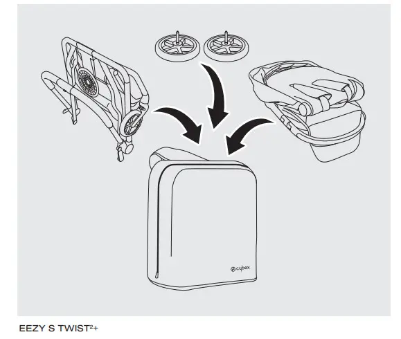 cybex Travel Bag - Figure 4