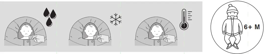 cybex Platinum Winter Footmuff - fig1