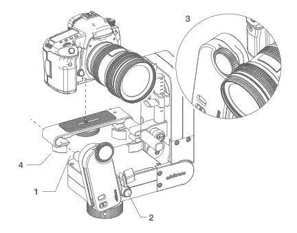 edelkrone LENS Controller - fig 1